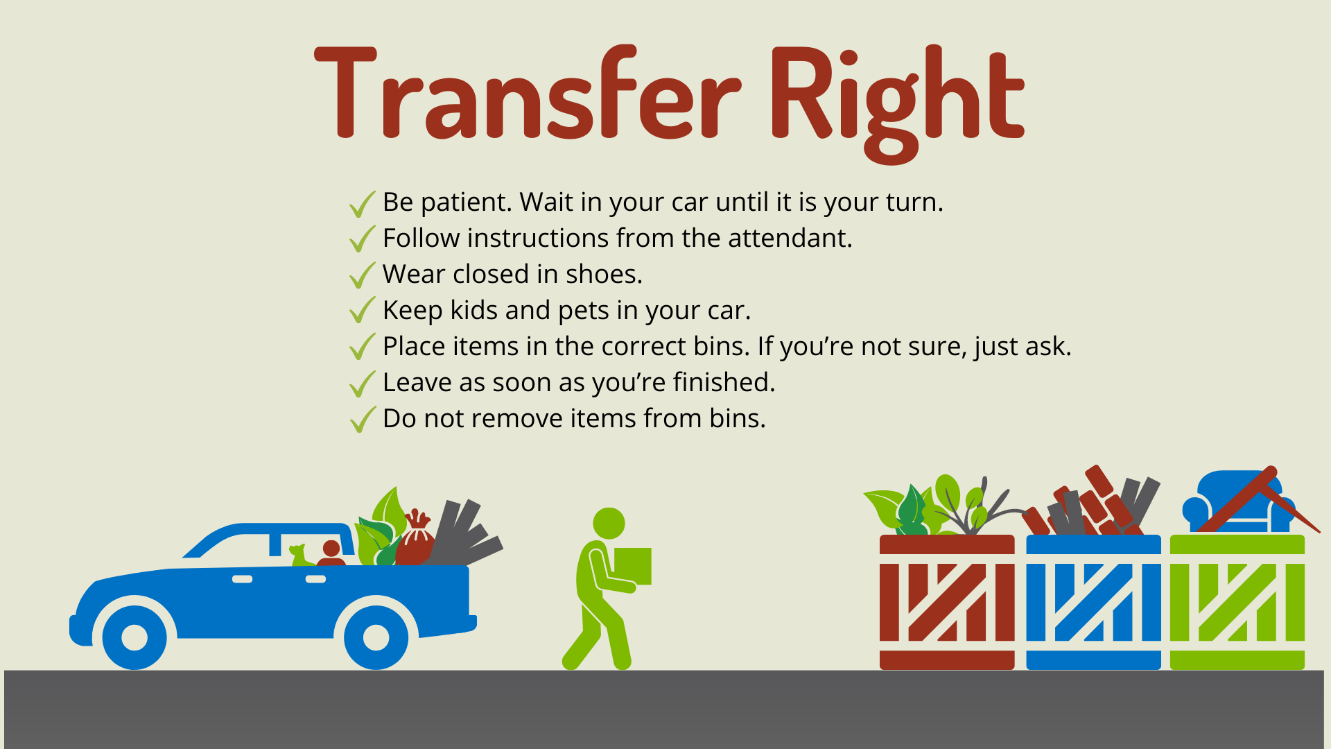 How to transfer right. Be patient. Wait in your car until it is your turn. Follow instructions from the attendant. Wear closed in shoes. Keep kids and pets in your car. Place items in the correct bins. If you’re not sure, just ask. Leave as soon as you’re finished. Do not remove items from bins.